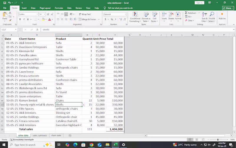 Cover image for Sales dashboard
