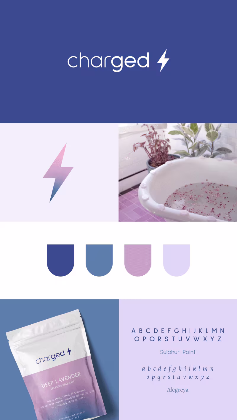 Cover image for Charged - Bombs & Bath Salts