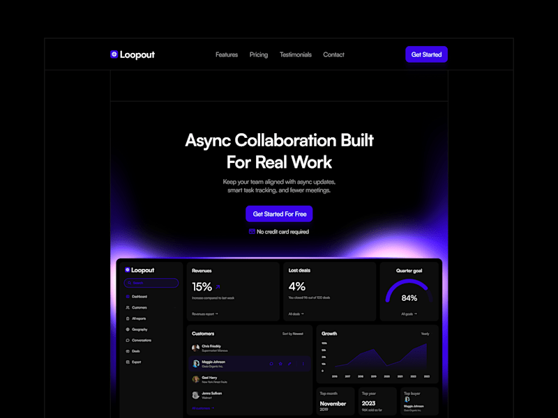 Cover image for Loopout Dark-Mode SaaS Landing Page Design