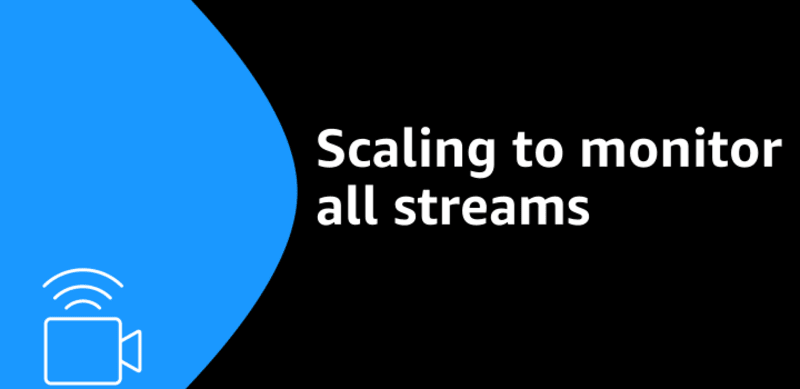 Cover image for Scaling up the Prime Video audio/video monitoring service and r…