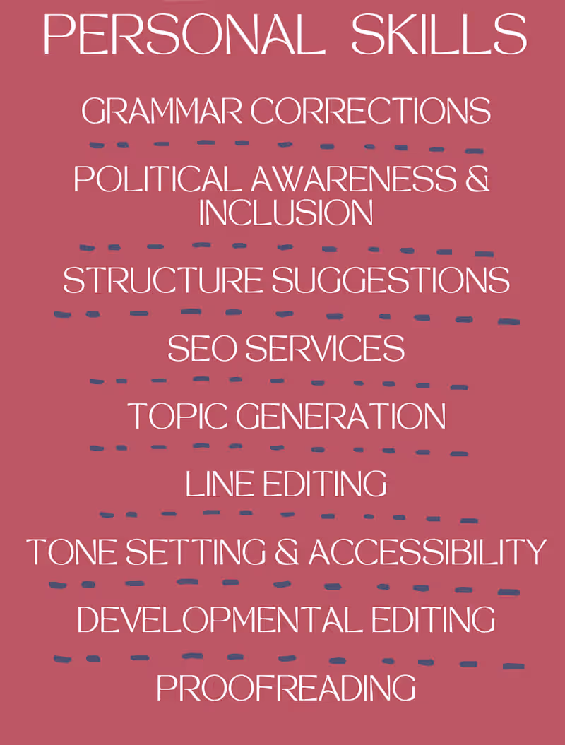 Cover image for Editor | Proof-Reader | Grammar | Line-Editing
