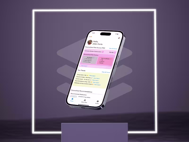 Cover image for Figma