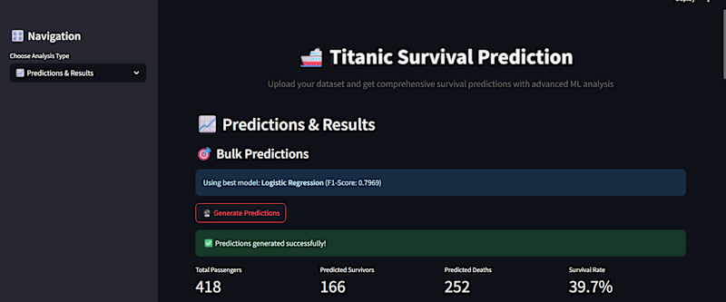 Cover image for Titanic Survival Prediction - Streamlit App