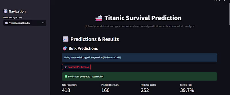 Cover image for Titanic Survival Prediction - Streamlit App