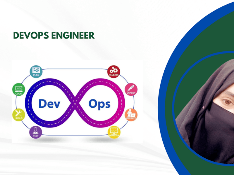Cover image for DevOps Engineer