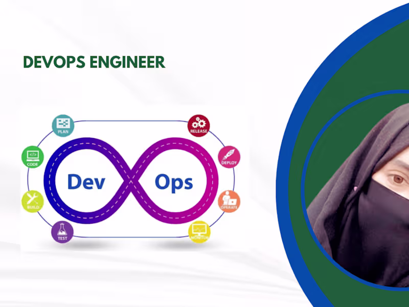 Cover image for DevOps Engineer