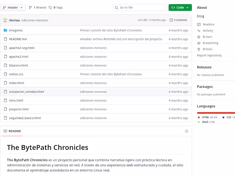 Cover image for GitHub - rbnriau/bytepath-chronicles: blog