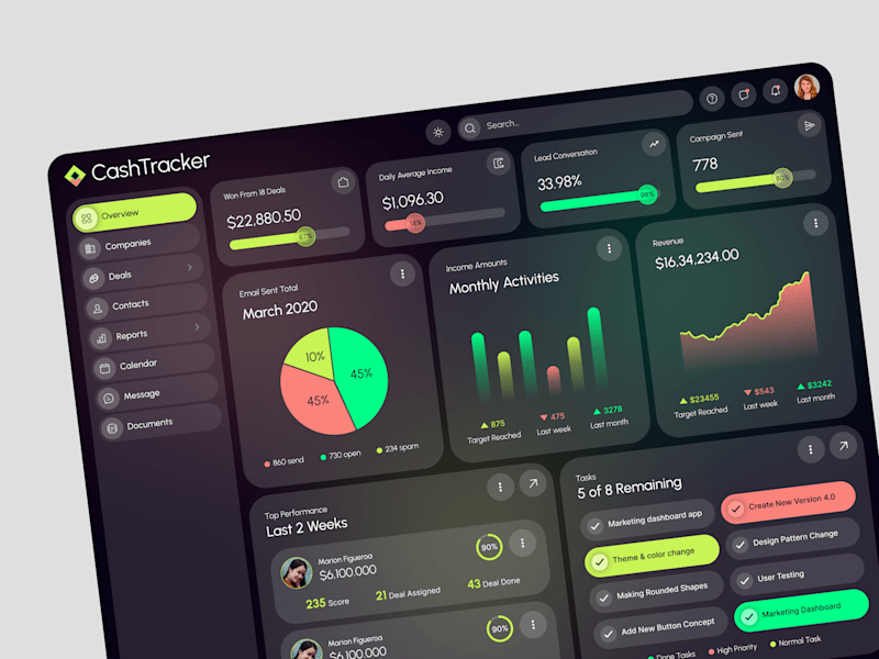 Cover image for CRM- CashTracker