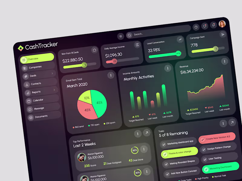 Cover image for CRM- CashTracker