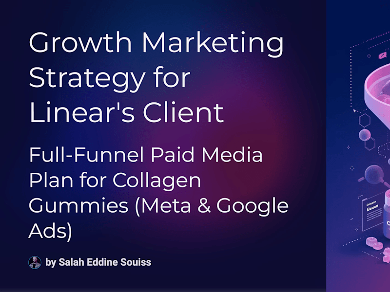 Cover image for Full-Funnel Ad Strategy for Collagen E-Commerce Brand
