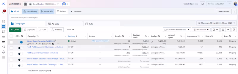 Cover image for Messaging Campaign Generation for Sales