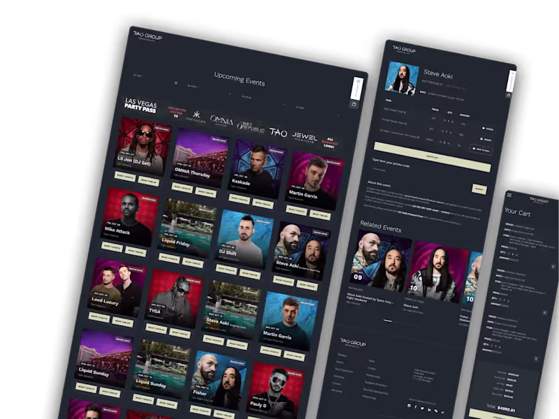 Cover image for Tao Group