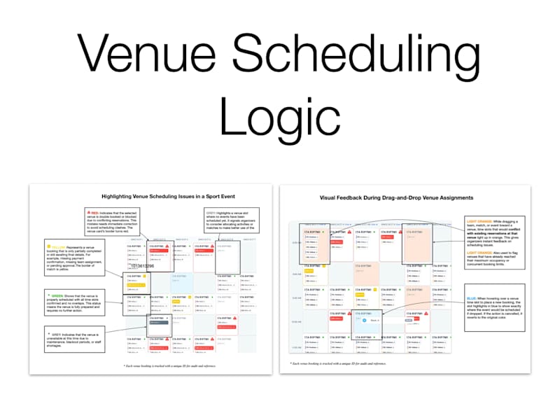 Cover image for Vendor Scheduling Grid