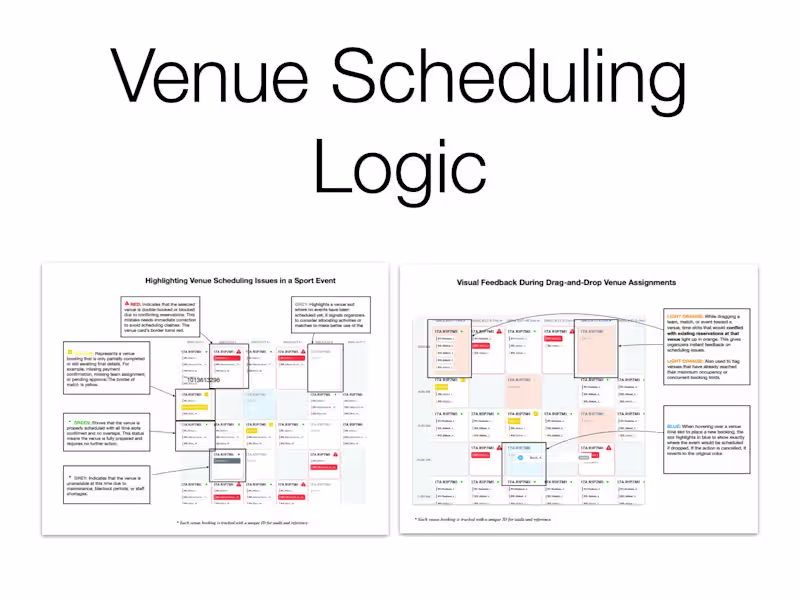 Cover image for Vendor Scheduling Grid