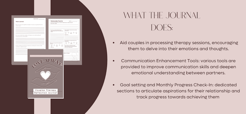 Cover image for Relationship Journal