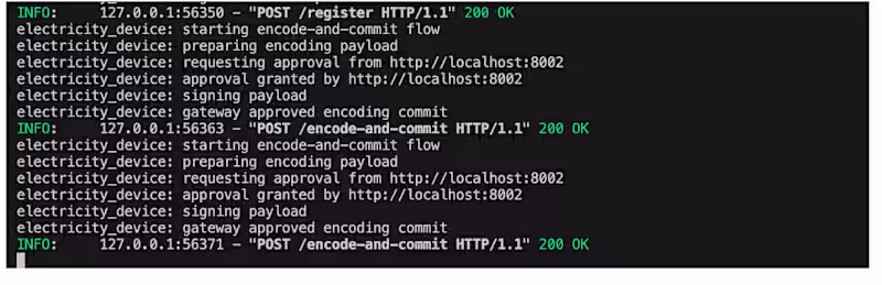 Cover image for The UC Smart Metering project