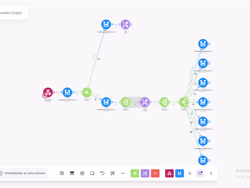 Cover image for Make automation project