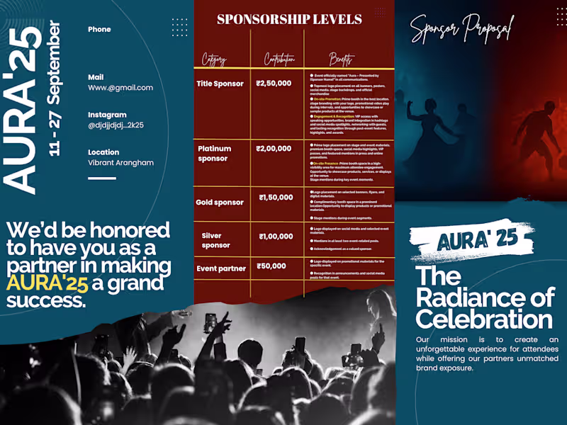 Cover image for Brochure designing 