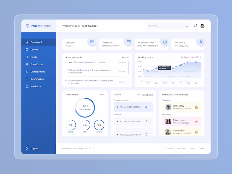 Cover image for UI/UX Design for SaaS, Dashboards, AI