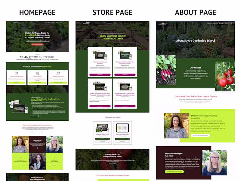 Cover image for One Day Websites | Kajabi & Showit