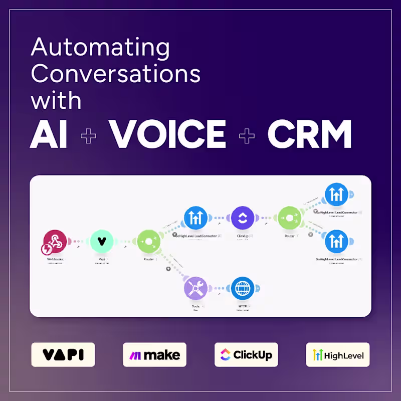 Cover image for Case Study: Automating Conversations with AI + Voice + CRM
