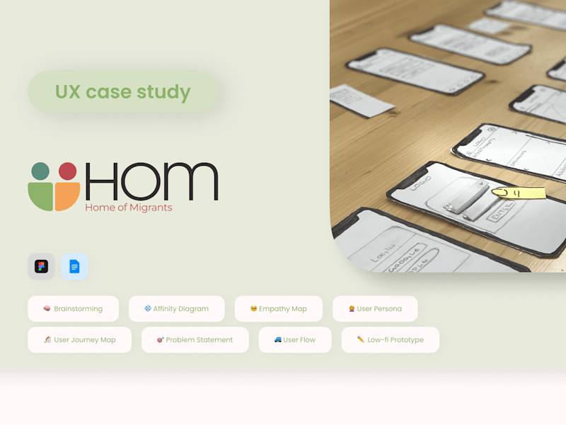 Cover image for UX Case study - Wicked Problem on Behance