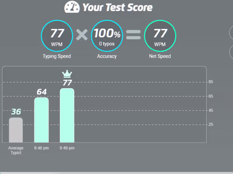 Cover image for LOOKING FOR DATA ENTRY SPECIALIST? I CAN DO IT FOR YOU!