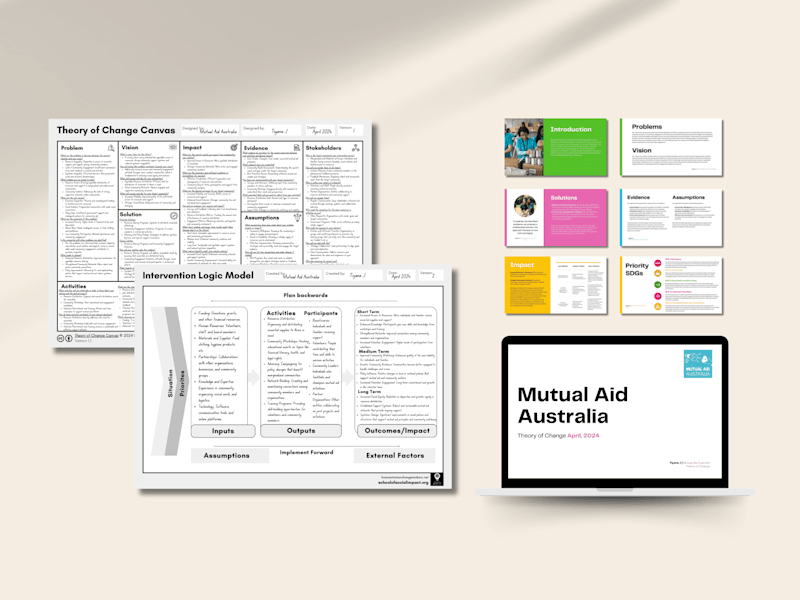 Cover image for Theory of Change Audit - Mutual Aid Australia 