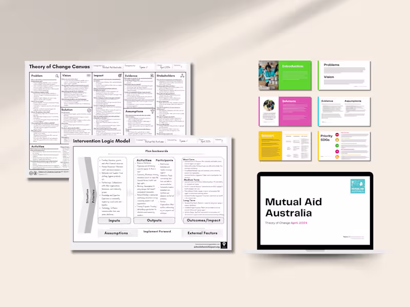 Cover image for Theory of Change Audit - Mutual Aid Australia 
