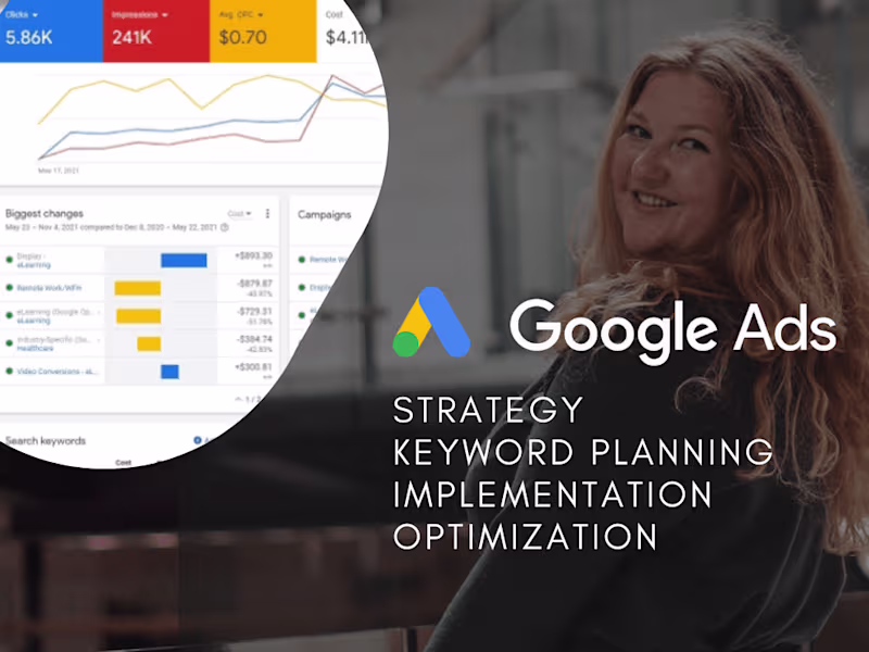 Cover image for GoogleAds Campaigns