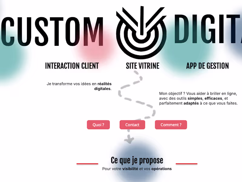 Cover image for Website design and development all in one !