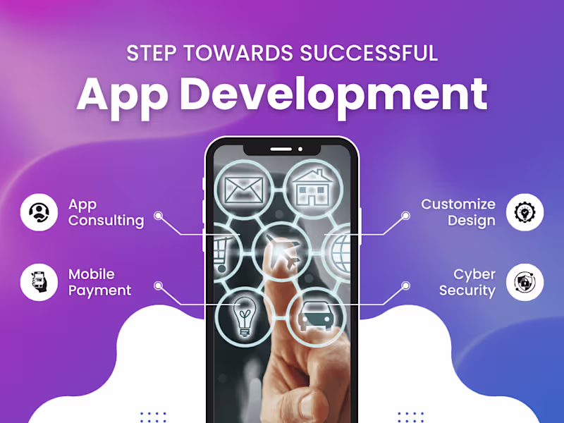 Cover image for Expert Cross-Platform Developer: iOS & Android