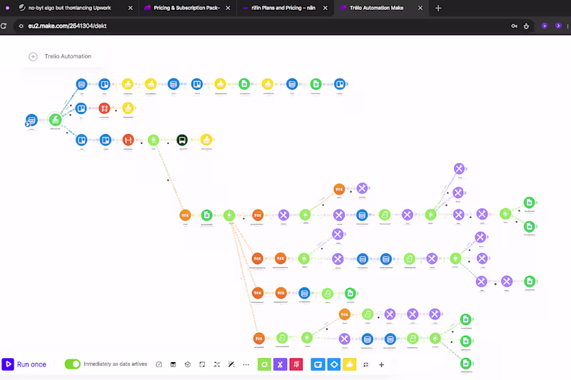Cover image for This Make.com (http://Make.com) automation is an excellent, ...