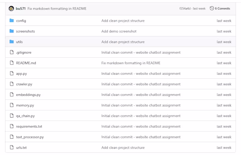 Cover image for Wordpress