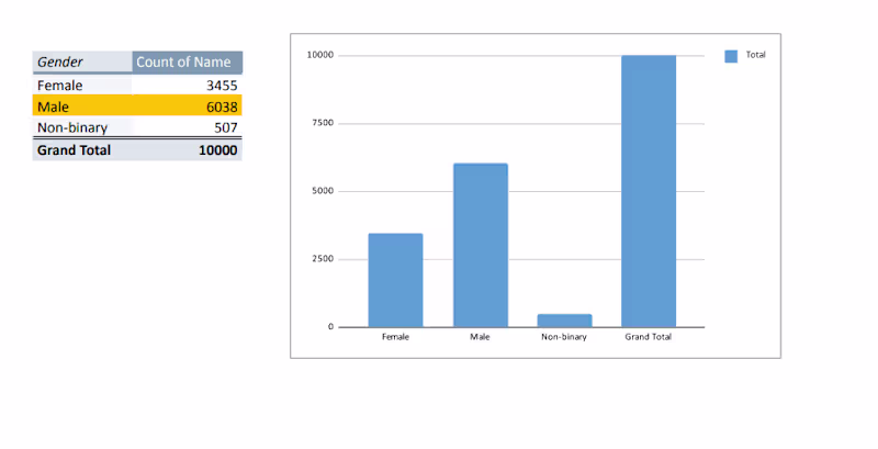 Cover image for Excel