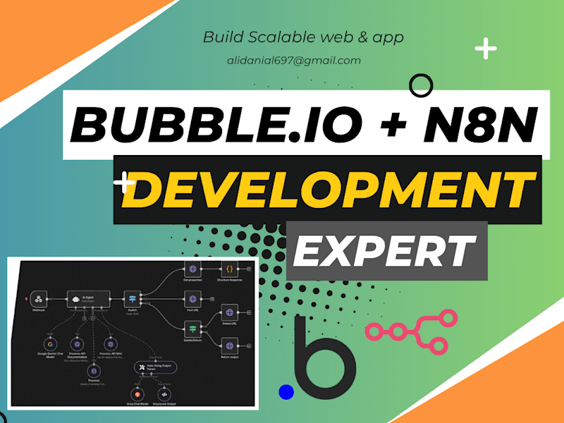 Cover image for Build Bubble.io MVP + n8n Workflow Automation Quickly