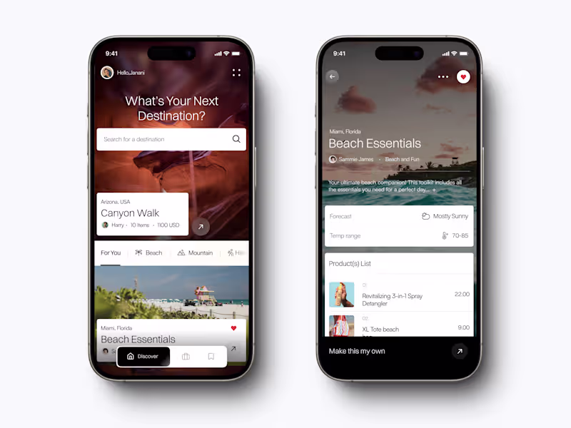 Cover image for Destination Kits