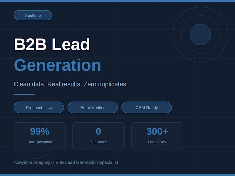 Cover image for B2B Lead Generation & Apollo.io Prospect List Building