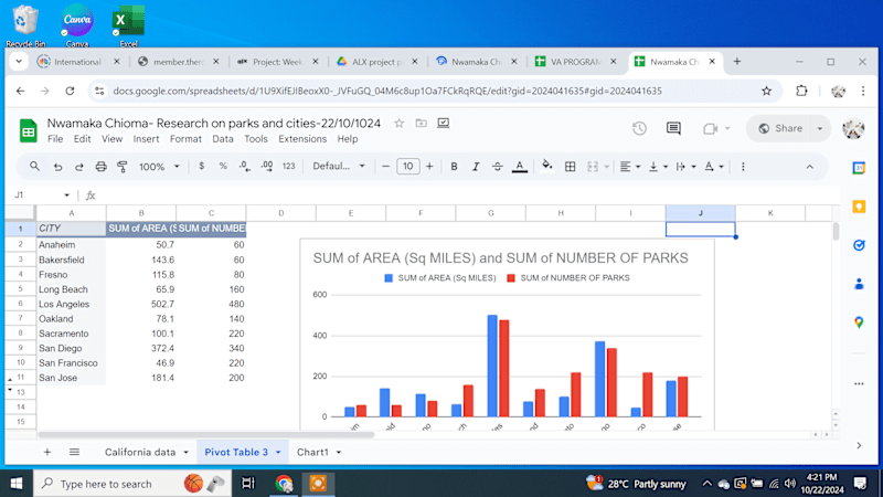 Cover image for Research and data entry/analysis