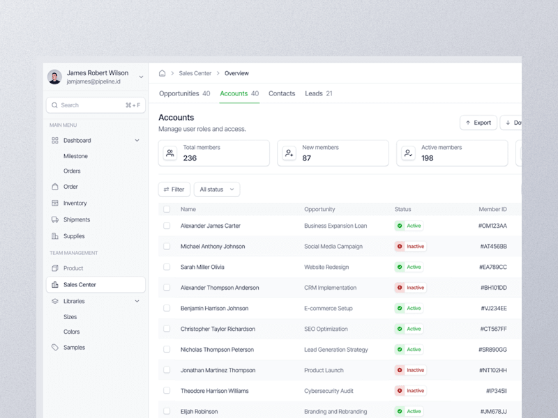 Cover image for Dashboard design for SaaS/Business