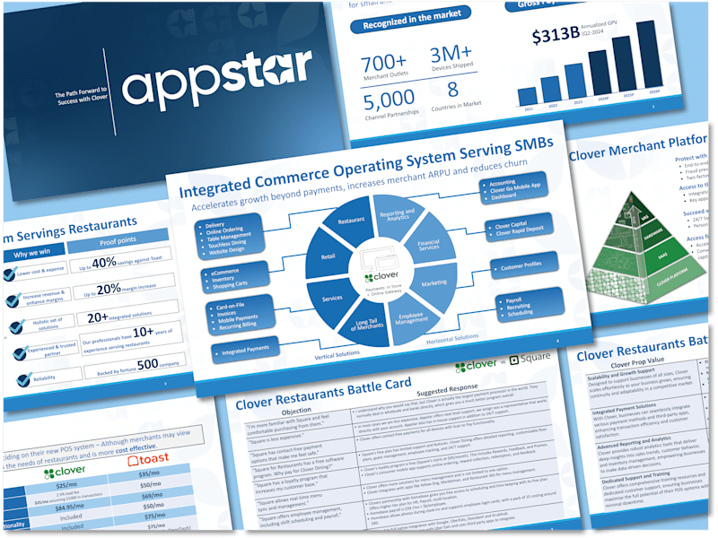 Cover image for Clover Sales Training Slide Deck