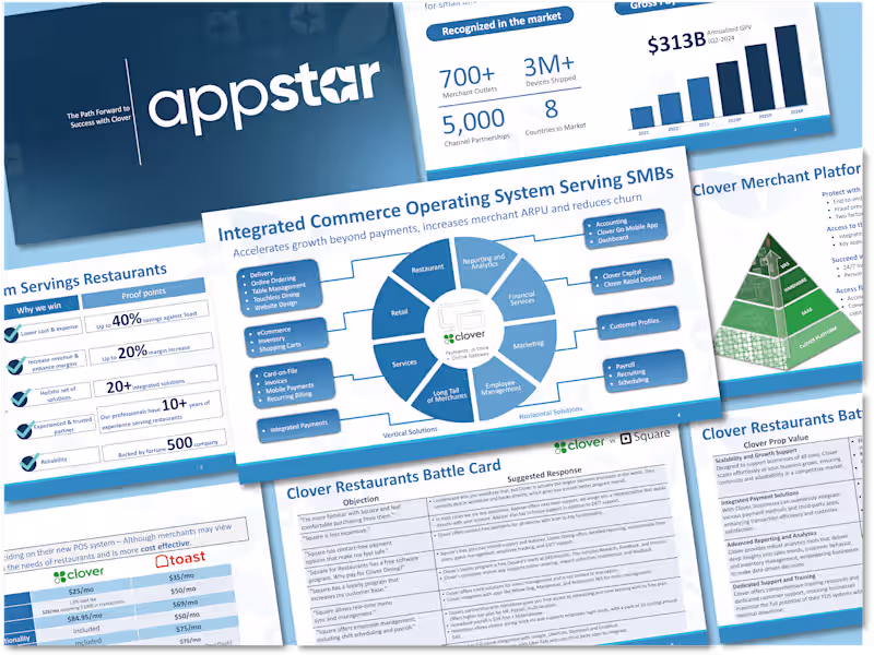 Cover image for Clover Sales Training Slide Deck