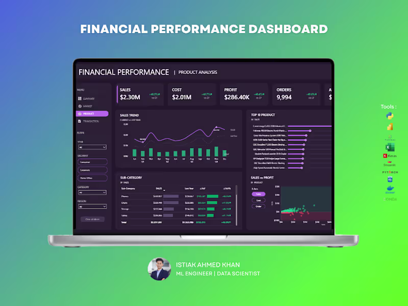 Cover image for Comprehensive Financial Performance Dashboard in Power BI