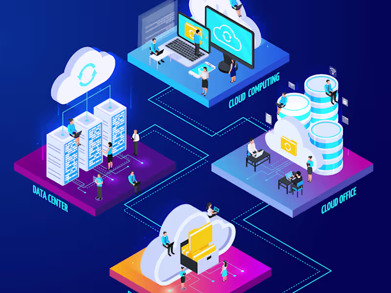 Cover image for Cloud Deployment, GCP, VPS, Play console