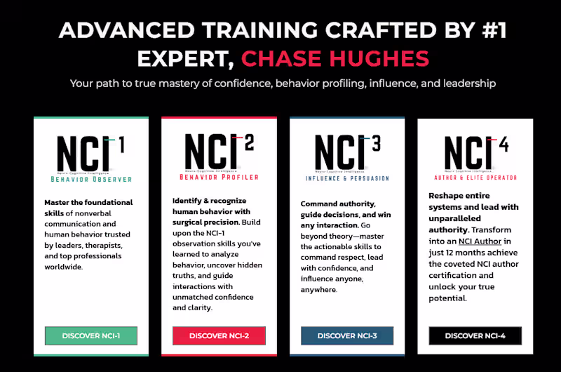 Cover image for Developed the website and follow