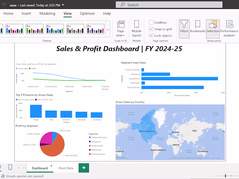 Cover image for From Raw Data to Dashboard – Clean & Visualize It