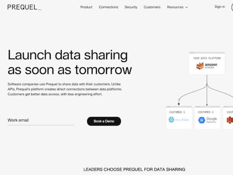 Cover image for Webflow website build: prequel.co
