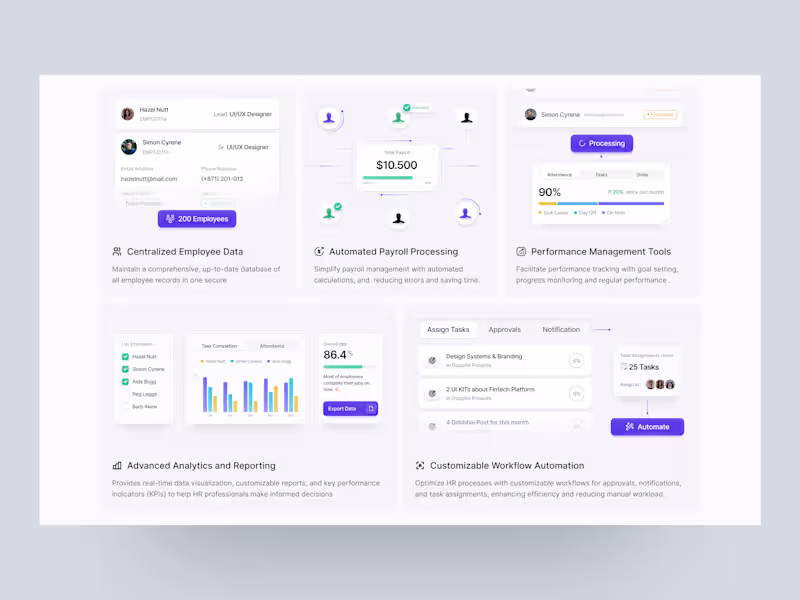Cover image for Another Bento Section for Saas Landing Page