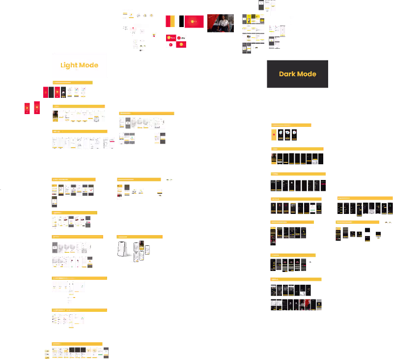 Cover image for Swiftly Rescue Live Mobile App Figma