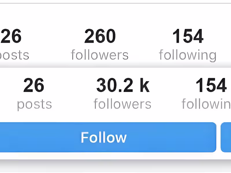 Cover image for Tiktok Followers